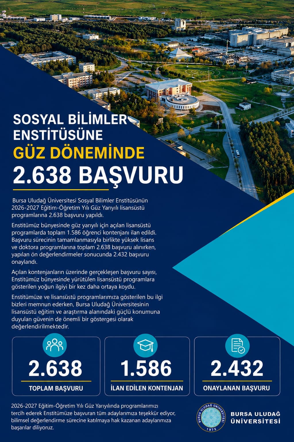 Lisansüstü Programlarımıza Yoğun İlgi: 2.638 Başvuru  